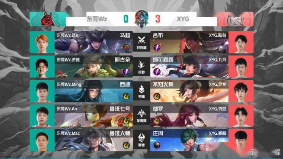 正是地方足 正是地方足