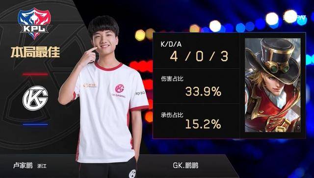 这样的奇迹 这样的奇迹