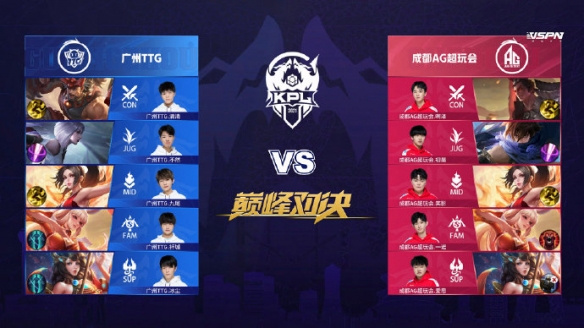 场表现上的 场表现上的