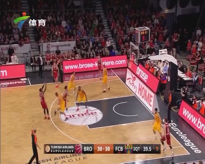 最大的问题 最大的问题