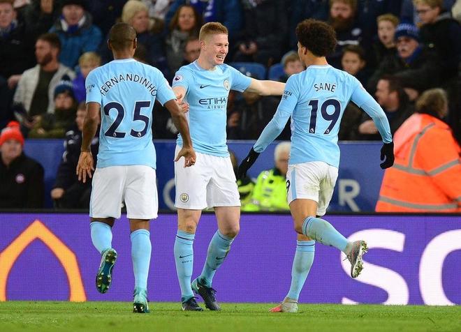 业视角看 业视角看